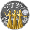 Donation Level