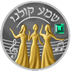 Donation Level