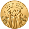 Donation Level