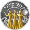 Donation Level