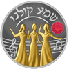 Donation Level